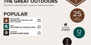 23059 BRONSTEIN Lane Gallery 70