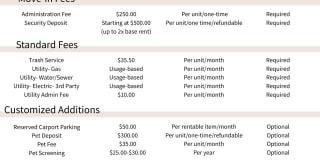 Alpine Flats Gallery 32