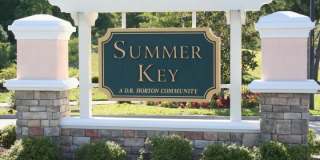 8215 GREEN PARROT Road Gallery 23