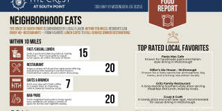 The Crest at South Point Gallery 55