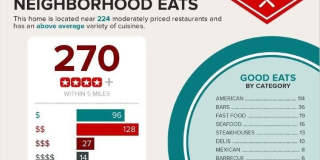 338 7th Street NE Gallery 11