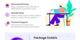 2915 Cascade Rd SW Gallery 3