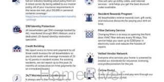 175 W 1530 N Gallery 26