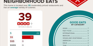 25828 Kirkwood Sq Gallery 41