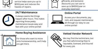 Available Now in Frenship ISD Gallery 20