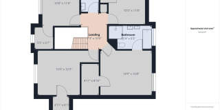 4624 Forest Highland Drive Gallery 7