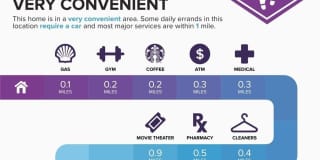 1593 Evening Spirit Avenue Gallery 40