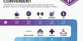 Charming Gated Henderson Home with No Carpet, Pool & Park Access Gallery 35