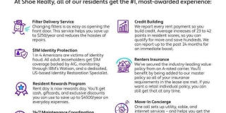 7701 TIMBERLIN PARK Boulevard unit: 1617 Gallery 3