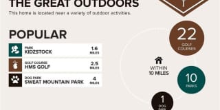 465-A Dobbs Road Gallery 30