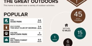 4580 Park Brooke Trace Gallery 101