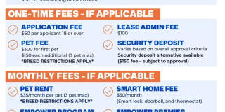 6011 Meadow Lane Gallery 31