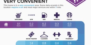 Luxury single-family home with inclusive water, sewer, and garbage Gallery 79