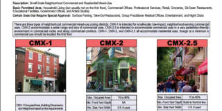 3549 GERMANTOWN Avenue Gallery 4