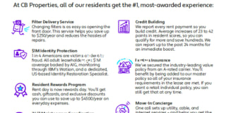 1596 Hope St Gallery 4