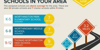 615 Ozem Gardner Way Gallery 23