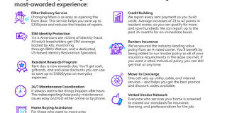 Rockrimmon Condo with Attached Garage Gallery 6