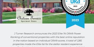 Chateau Terrace Gallery 1