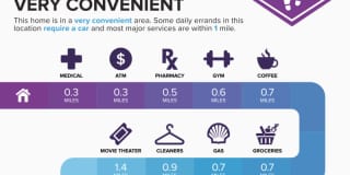 2780 Landmark Drive Gallery 111