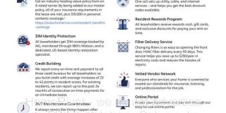 829 North Ave Gallery 20