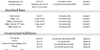 Reserve at West T-Bone Gallery 2