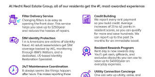 7300 Twin Crest Dr - 201 Gallery 13