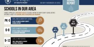 The Crest at South Point Gallery 54