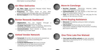 Clean Home with Lots of space ready to be your Home! Gallery 37