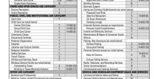 4545 PEARCE Street Gallery 1