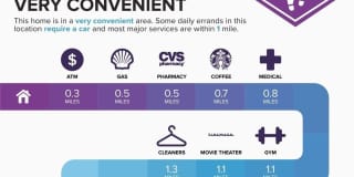 5023 Volcanic Rock Lane Gallery 31