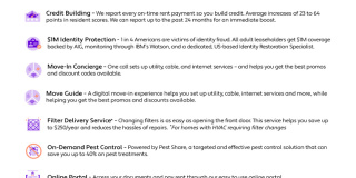 9402 Darwick Street Gallery 20