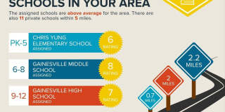 8731 FARNHAM Way Gallery 35