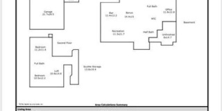 Room in 4 Bedroom Home at Kingsway Dr Gallery 1