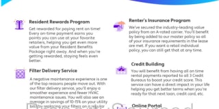 3176 Penelope Dr Gallery 22