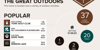 615 Ozem Gardner Way Gallery 21