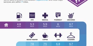 2140 Mystic Ring Loop Gallery 17