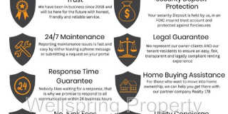 920 West Perch Avenue Gallery 1