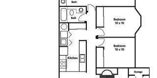 The Signature Gallery 1