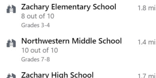 5388 Greenridge Lane Gallery 25