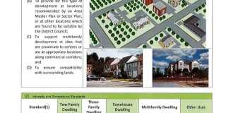 7300 MARTIN LUTHER KING JR Highway 7300 MARTIN LUTHER KING JR Highway Gallery 1