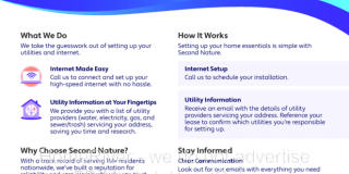 15 Kosciusko Way Gallery 19