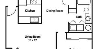 The Signature Gallery 1