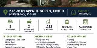 513 36th Avenue North Gallery 1