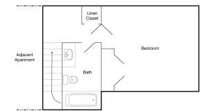 Asheville Duplex Rental-Oakley Area Gallery 18