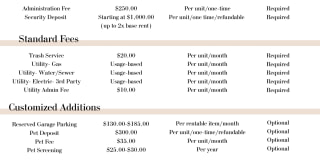 5151 Downtown Littleton Apartments Gallery 23