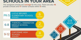 3503 Oberon Lane Gallery 32