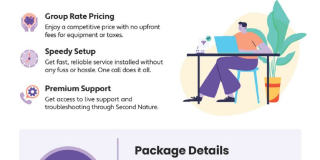 Adorable cottage is right in the heart of OKC! Gallery 26