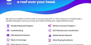 2202 Ravine Street Gallery 2