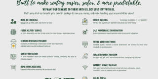 5431 Munson Hwy Gallery 2