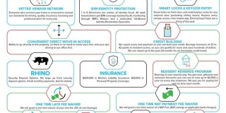 662 Eureka Avenue Gallery 15